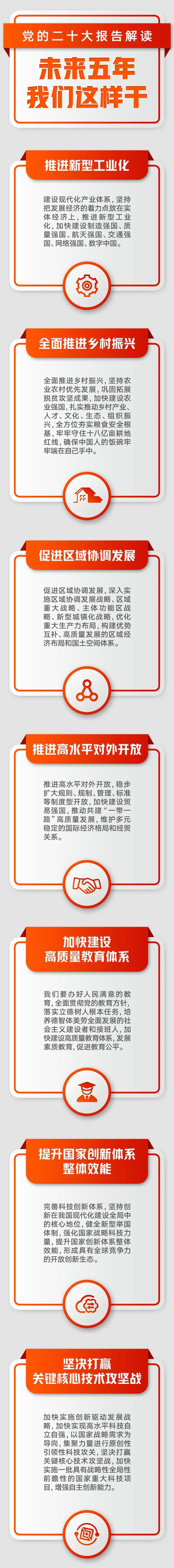 未来五年，，，，我们这样干！_拉斯维加斯3133cc