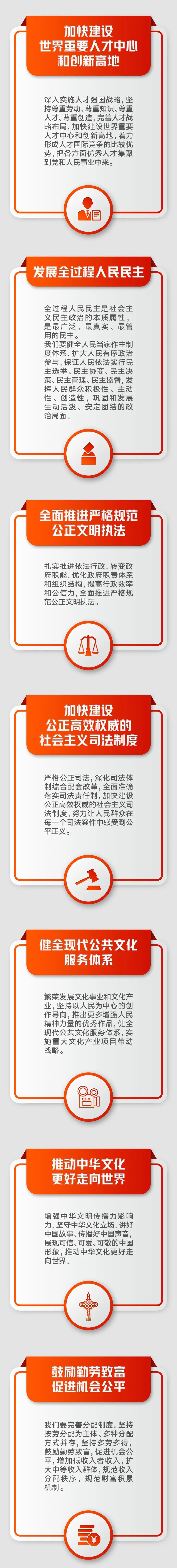 未来五年，，，，我们这样干！_拉斯维加斯3133cc