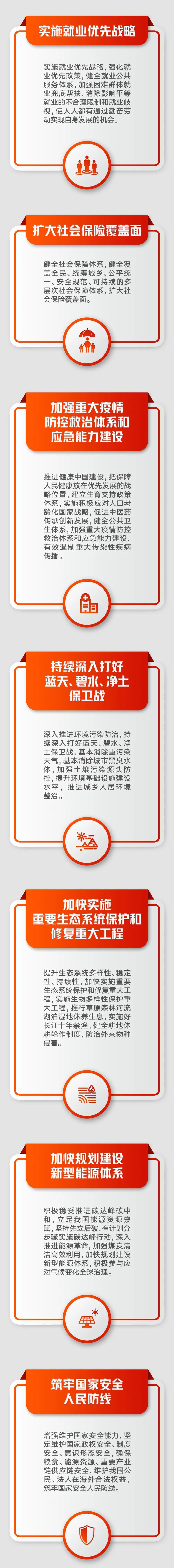 未来五年，，，，我们这样干！_拉斯维加斯3133cc